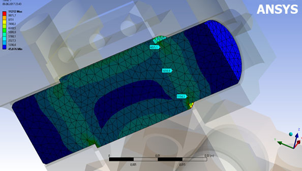 Ansys